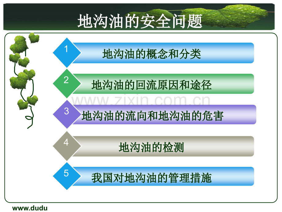 地沟油的安全问题111.ppt_第2页