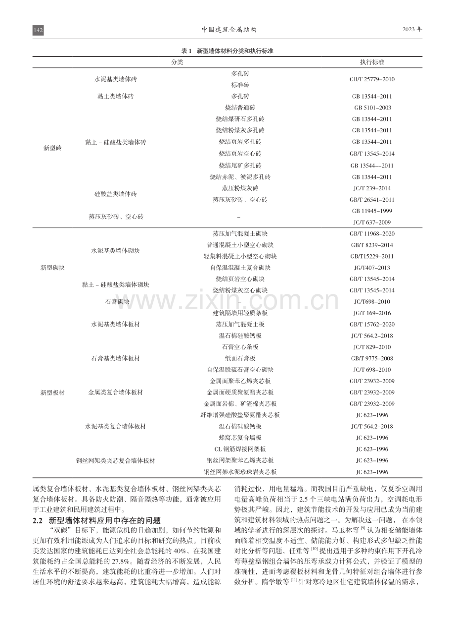 基于“双碳”目标下新型墙体材料的应用现状与发展趋势.pdf_第2页