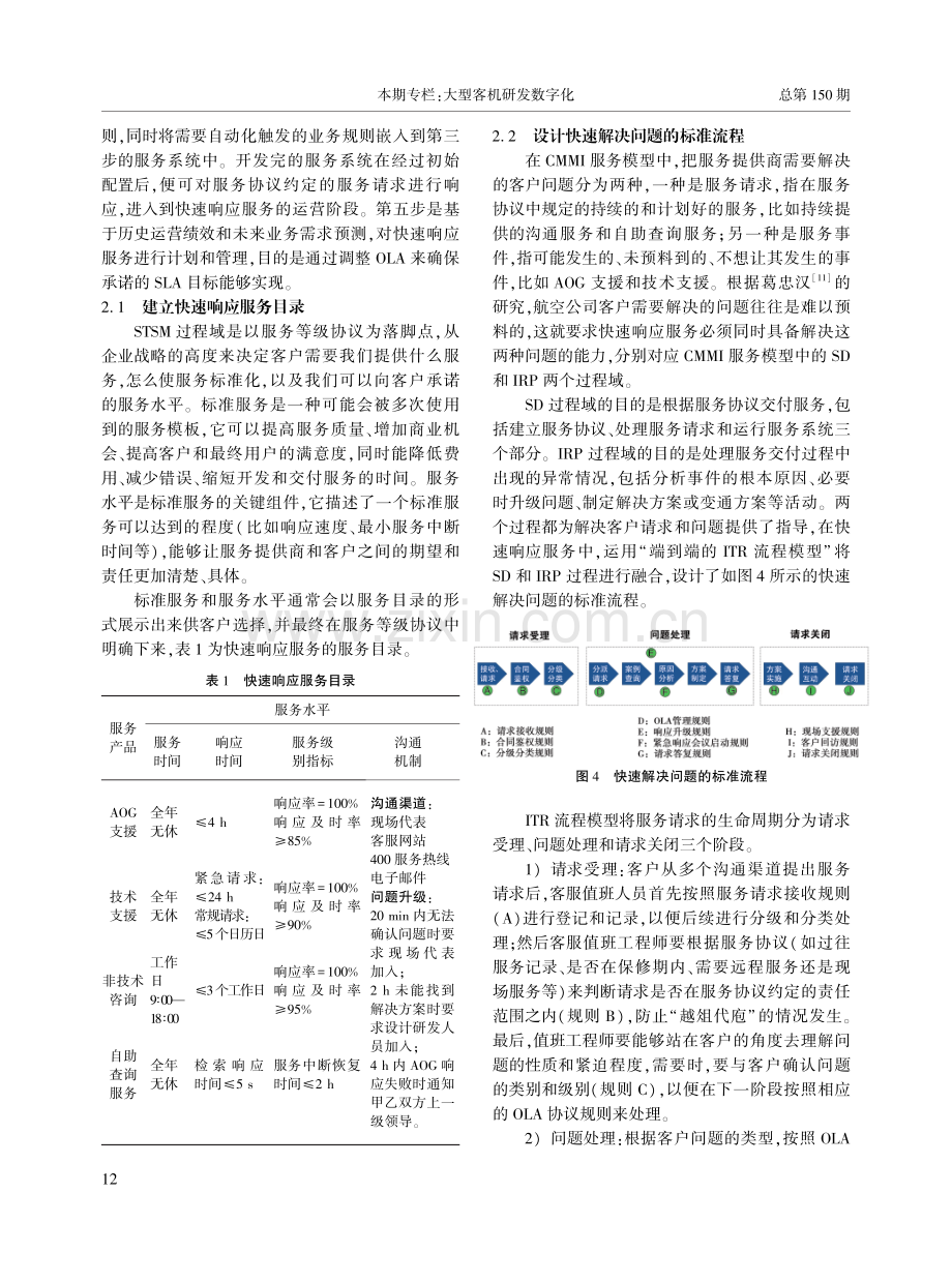 基于CMMI服务模型的快速响应服务设计方法.pdf_第3页