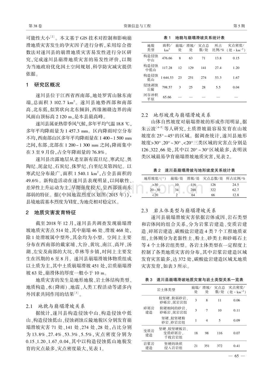 基于GIS的遂川县崩塌滑坡地质灾害易发性评价.pdf_第2页