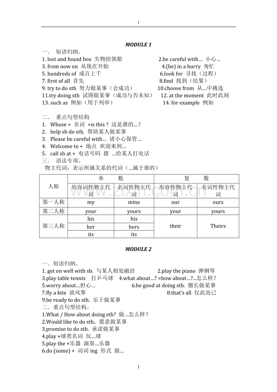 外研版七年级英语英语(下册)知识点归纳.pdf_第1页