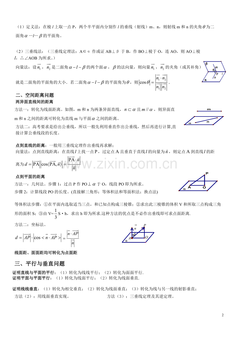 高中数学立体几何方法题型总结.pdf_第2页