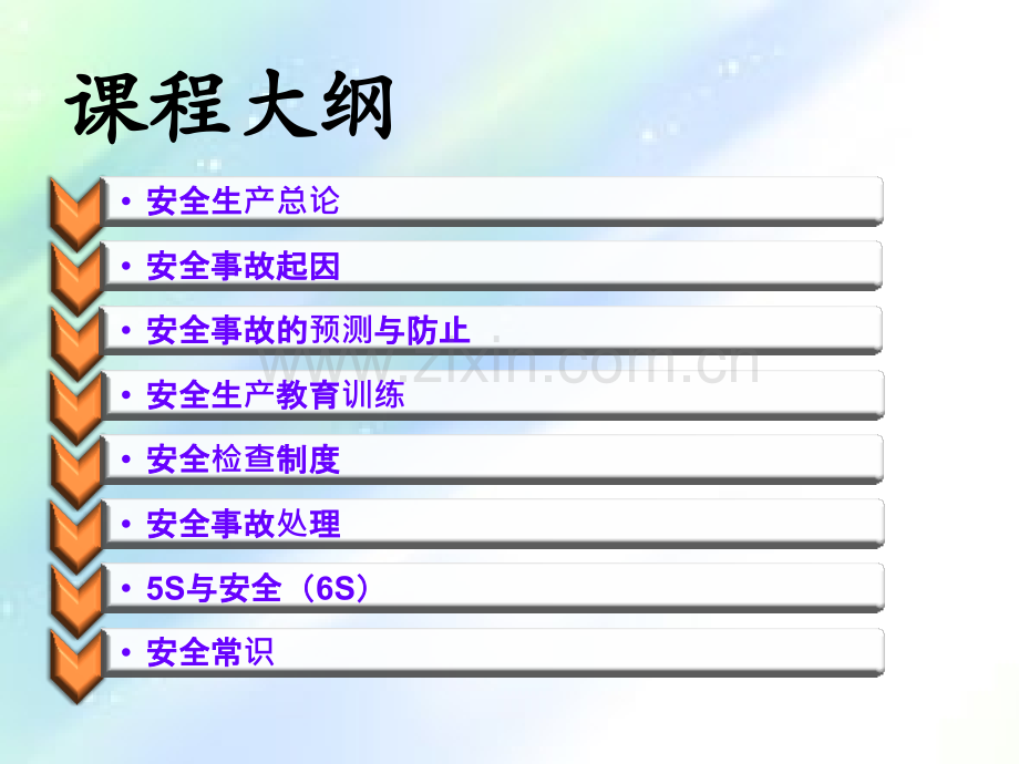 安全设备设施、个人防护用品的使用和防护ppt.ppt_第2页