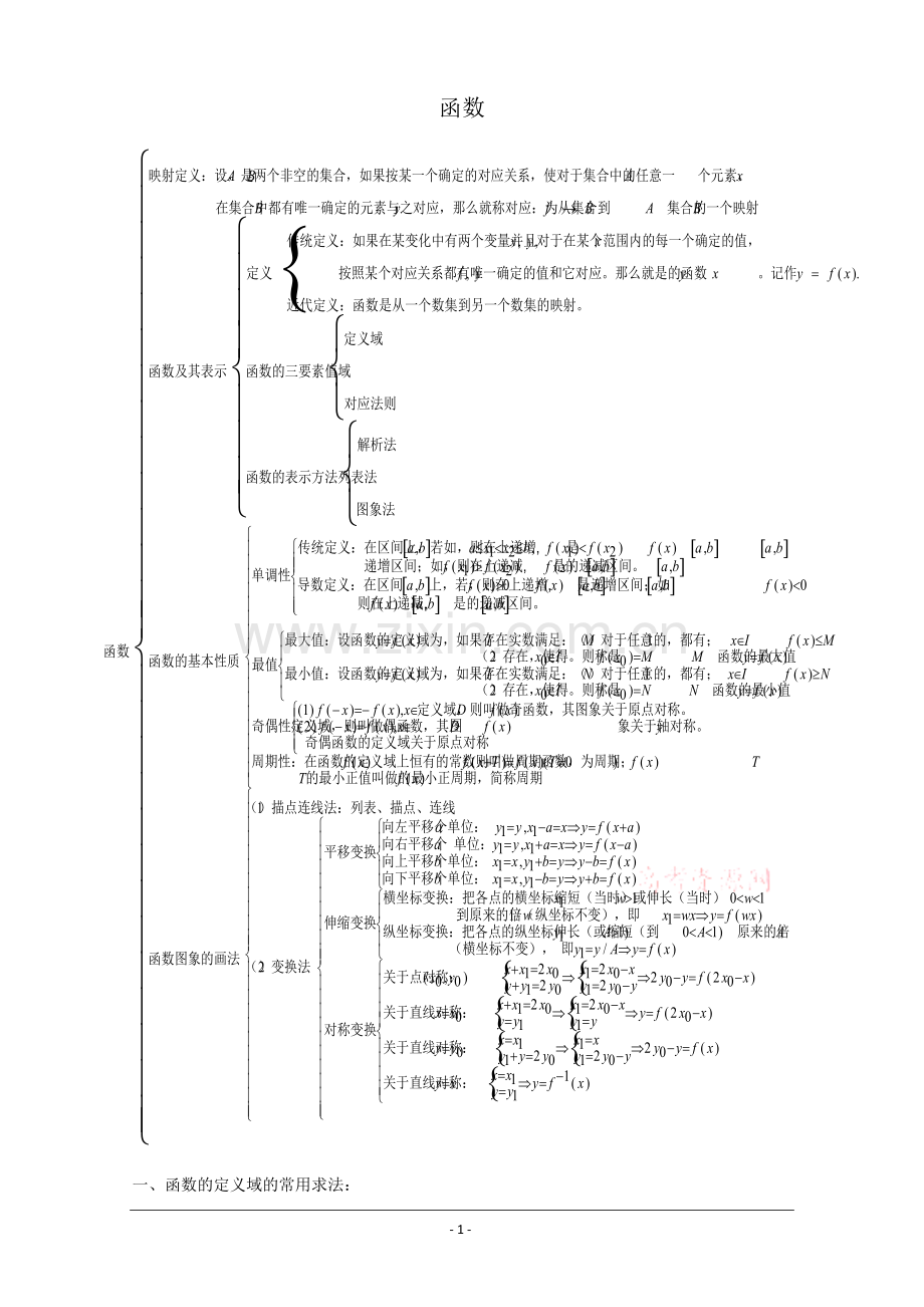 高一数学必修1函数知识点总结.pdf_第1页