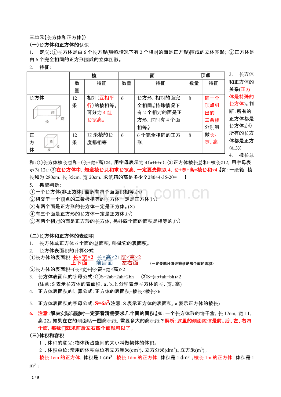 新人教版数学五年级下册全册知识点整理.pdf_第2页