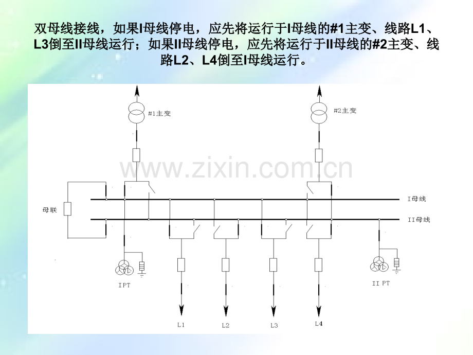 10kV母线倒闸操作-PPT.ppt_第2页