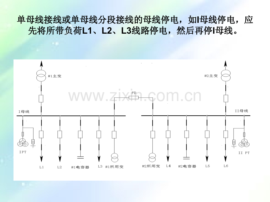 10kV母线倒闸操作-PPT.ppt_第3页