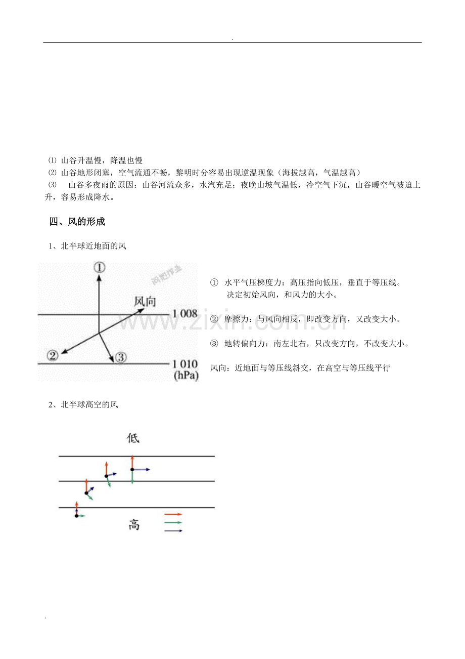 大气运动知识点.pdf_第3页