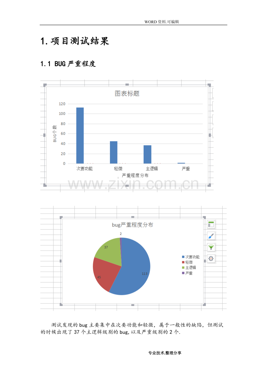 WEB软件测试总结报告.pdf_第2页