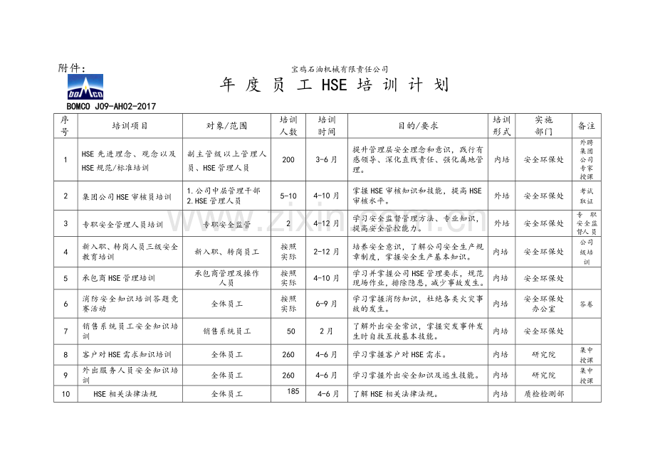 员工HSE培训计划.doc_第2页