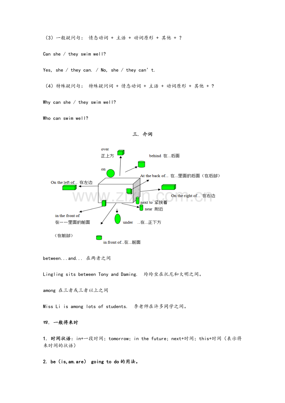 外研版七年级下学期英语语法总结.doc_第2页