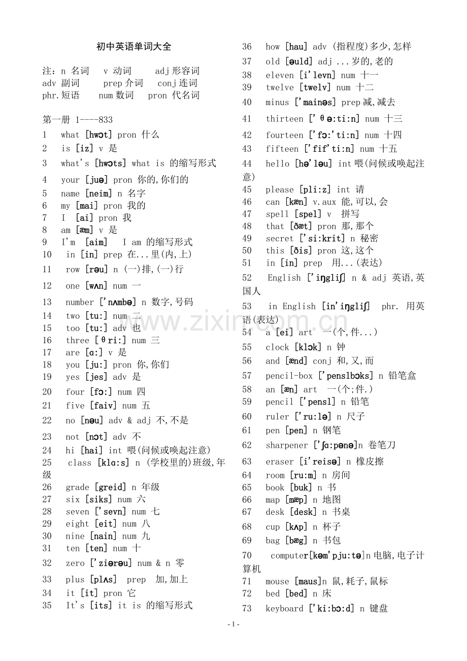 初中英语单词+词组大全.pdf_第1页