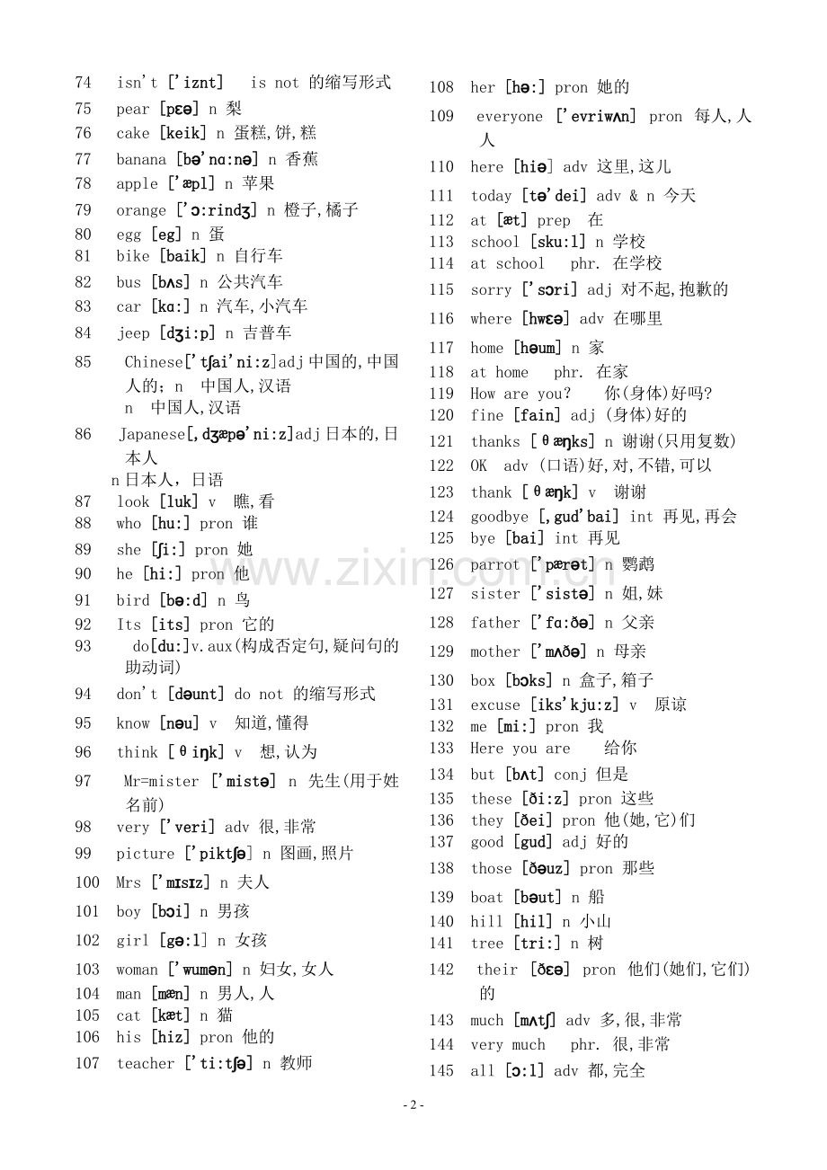 初中英语单词+词组大全.pdf_第2页