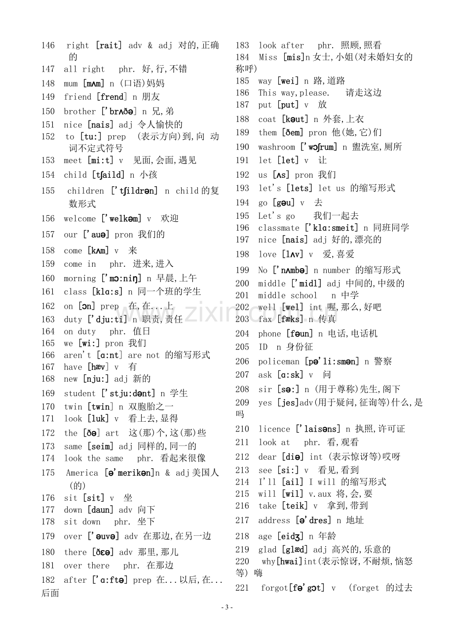 初中英语单词+词组大全.pdf_第3页