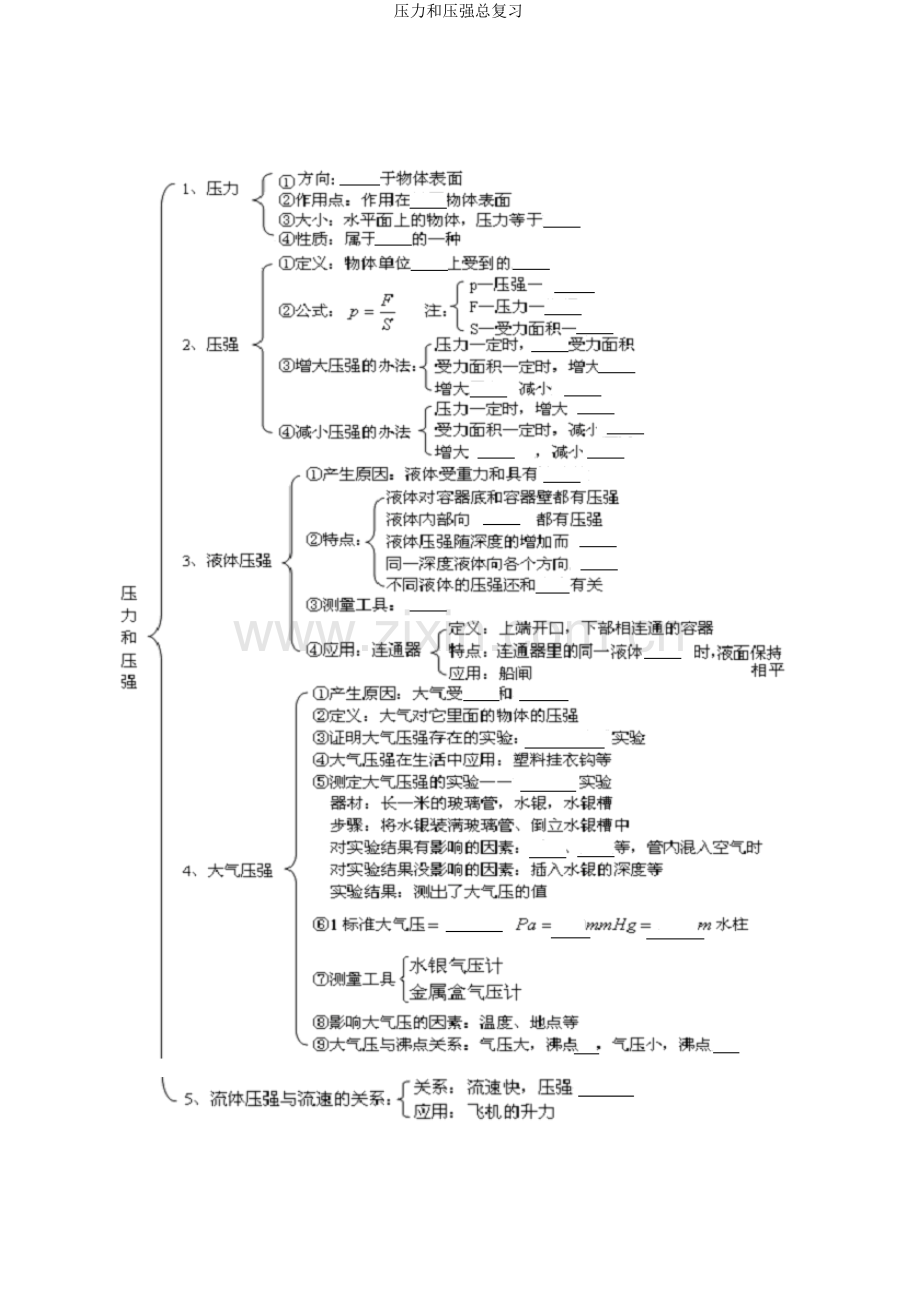 压力和压强总复习.doc_第2页