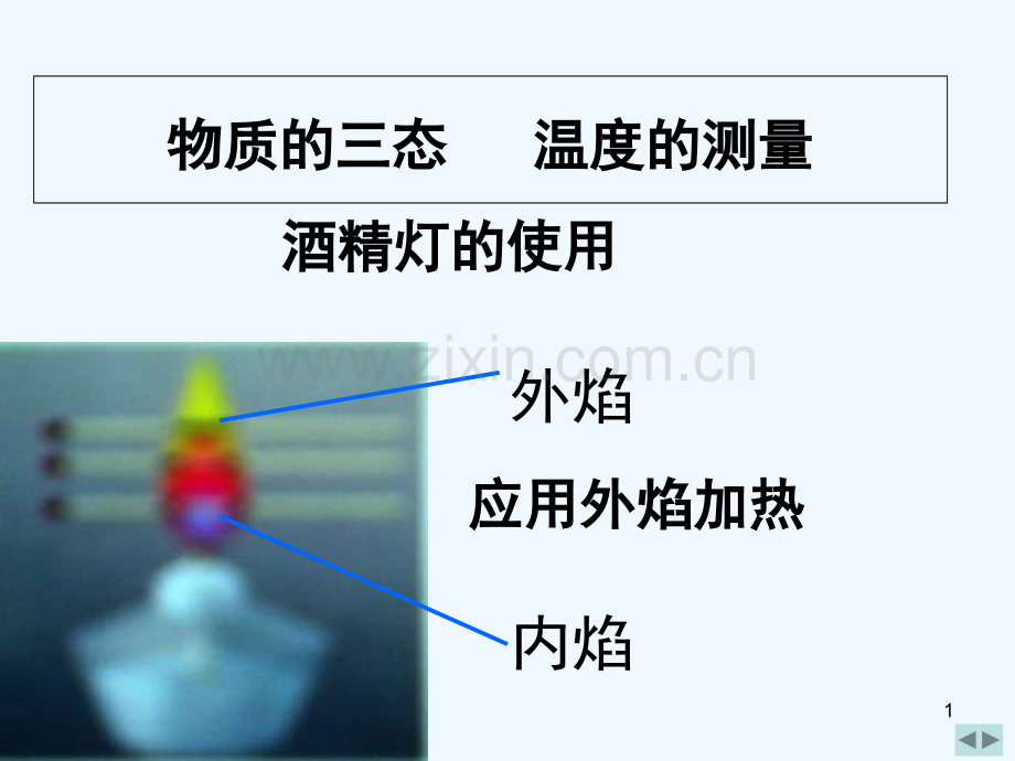 物质的三态-PPT课件.ppt_第1页