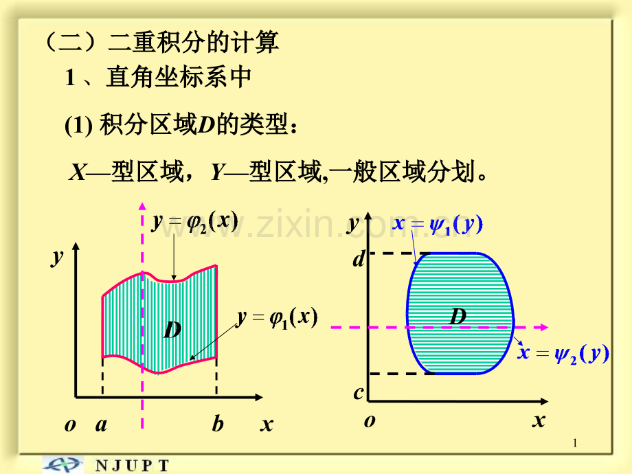 节二重积分的习题课.ppt_第1页