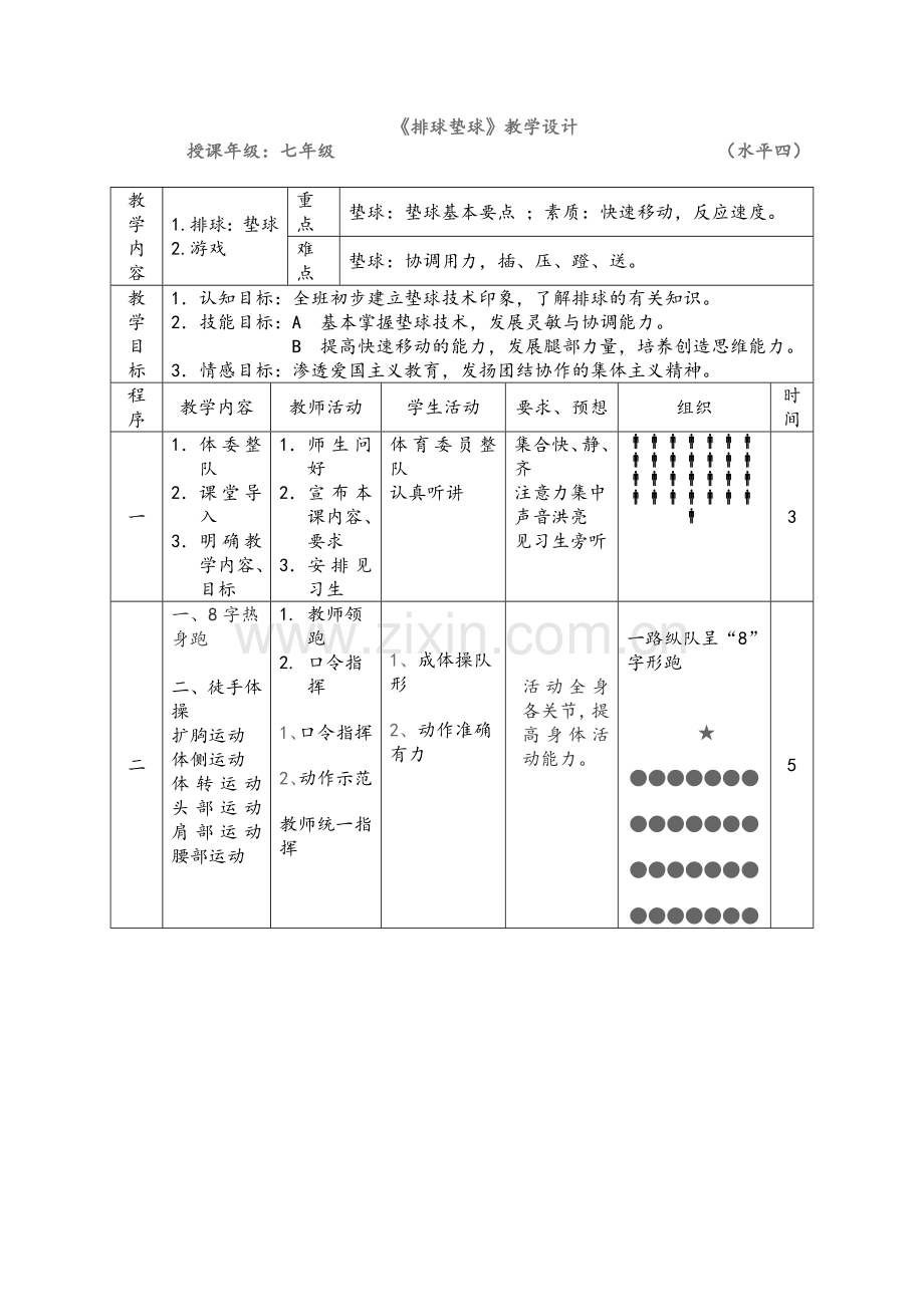 初中体育排球垫球教学设计.doc_第1页