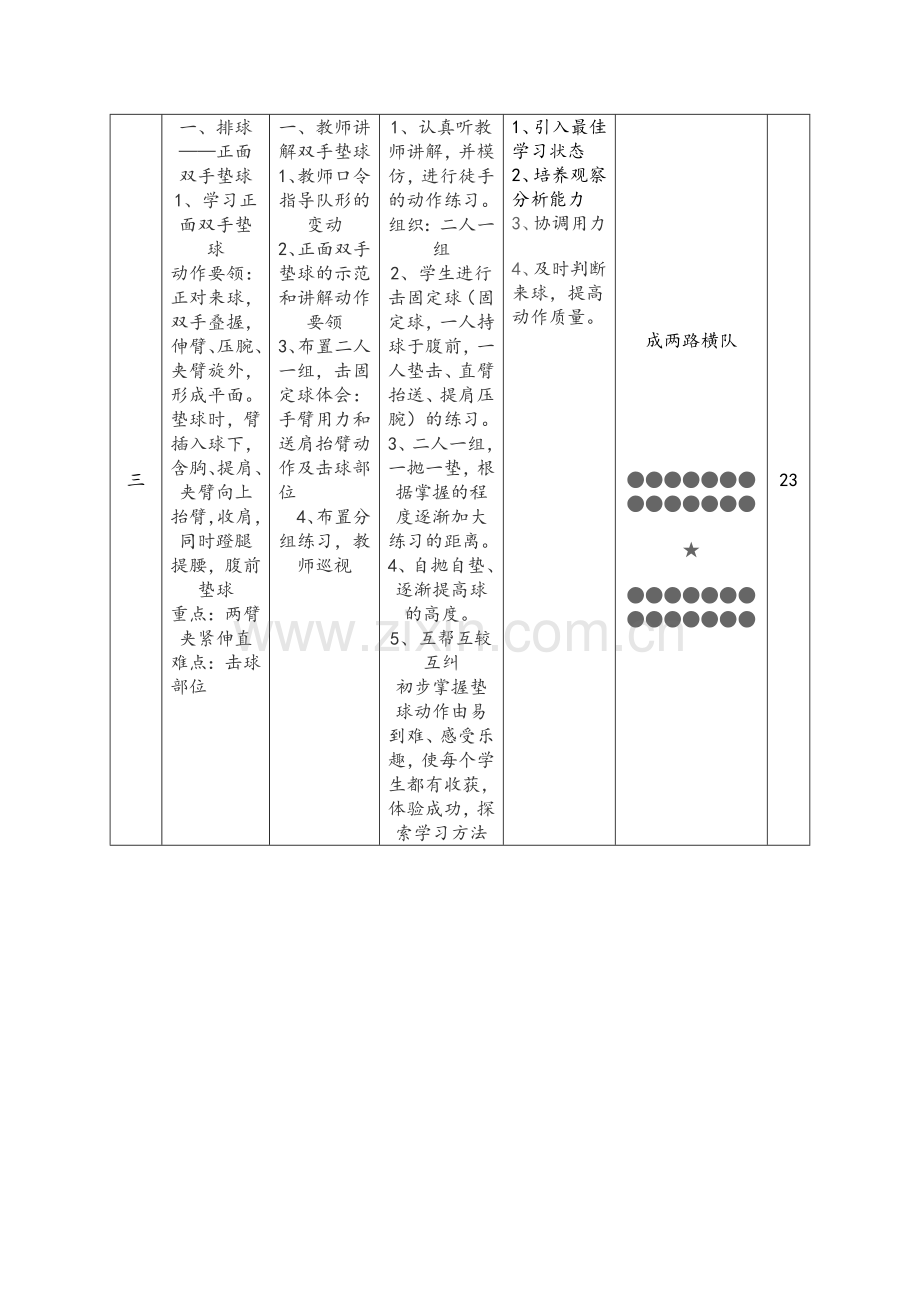 初中体育排球垫球教学设计.doc_第2页