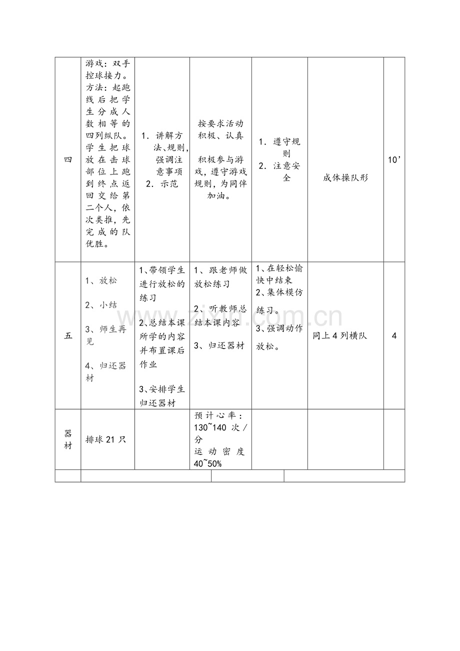 初中体育排球垫球教学设计.doc_第3页