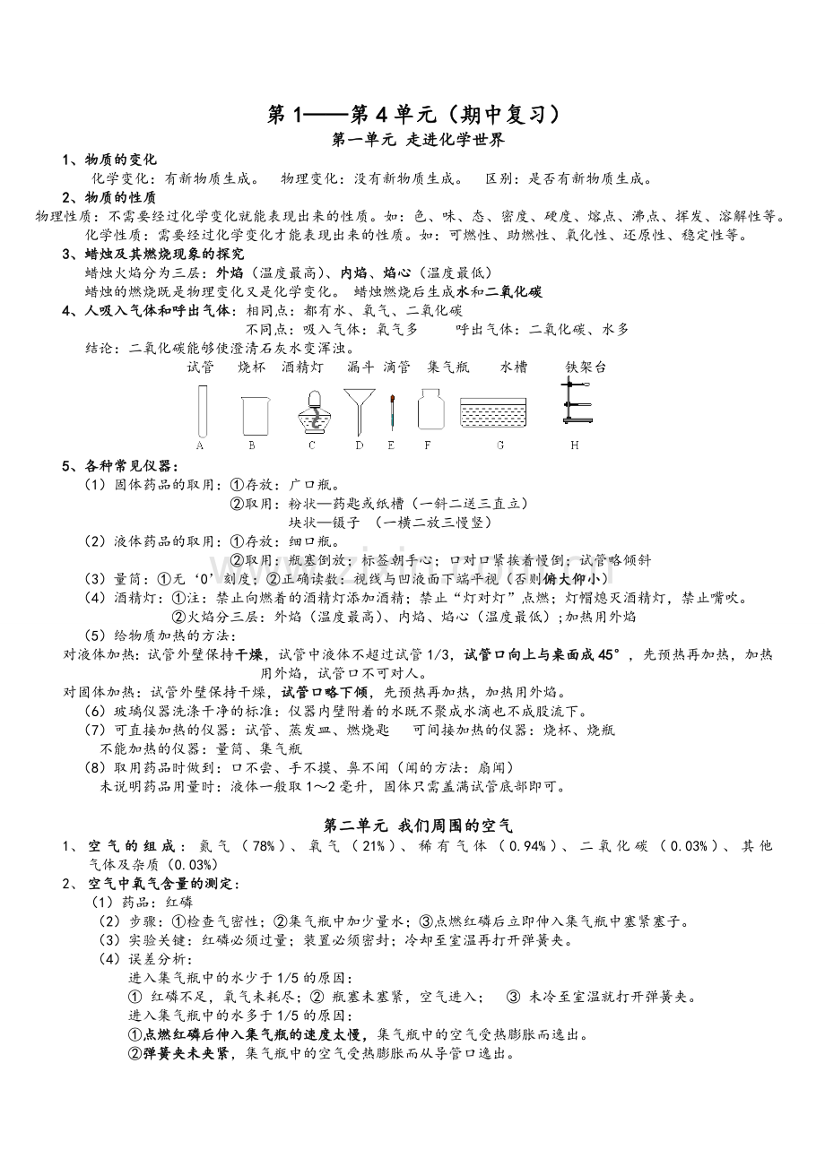 初中人教版化学上册1-4单元知识点总结.doc_第1页