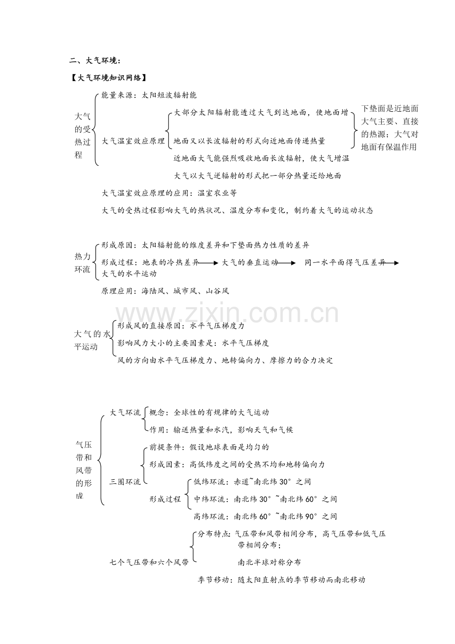 地理知识框架.doc_第3页