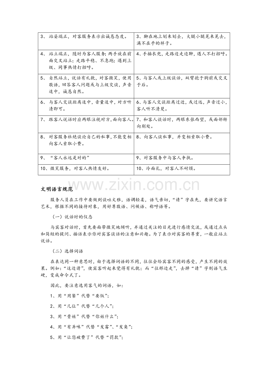 员工培训内容.doc_第3页