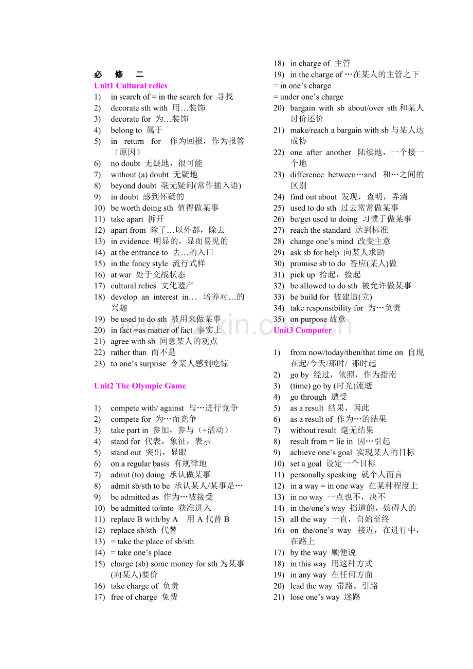 人教版高中英语必修一至选修八短语等归纳.pdf_第3页