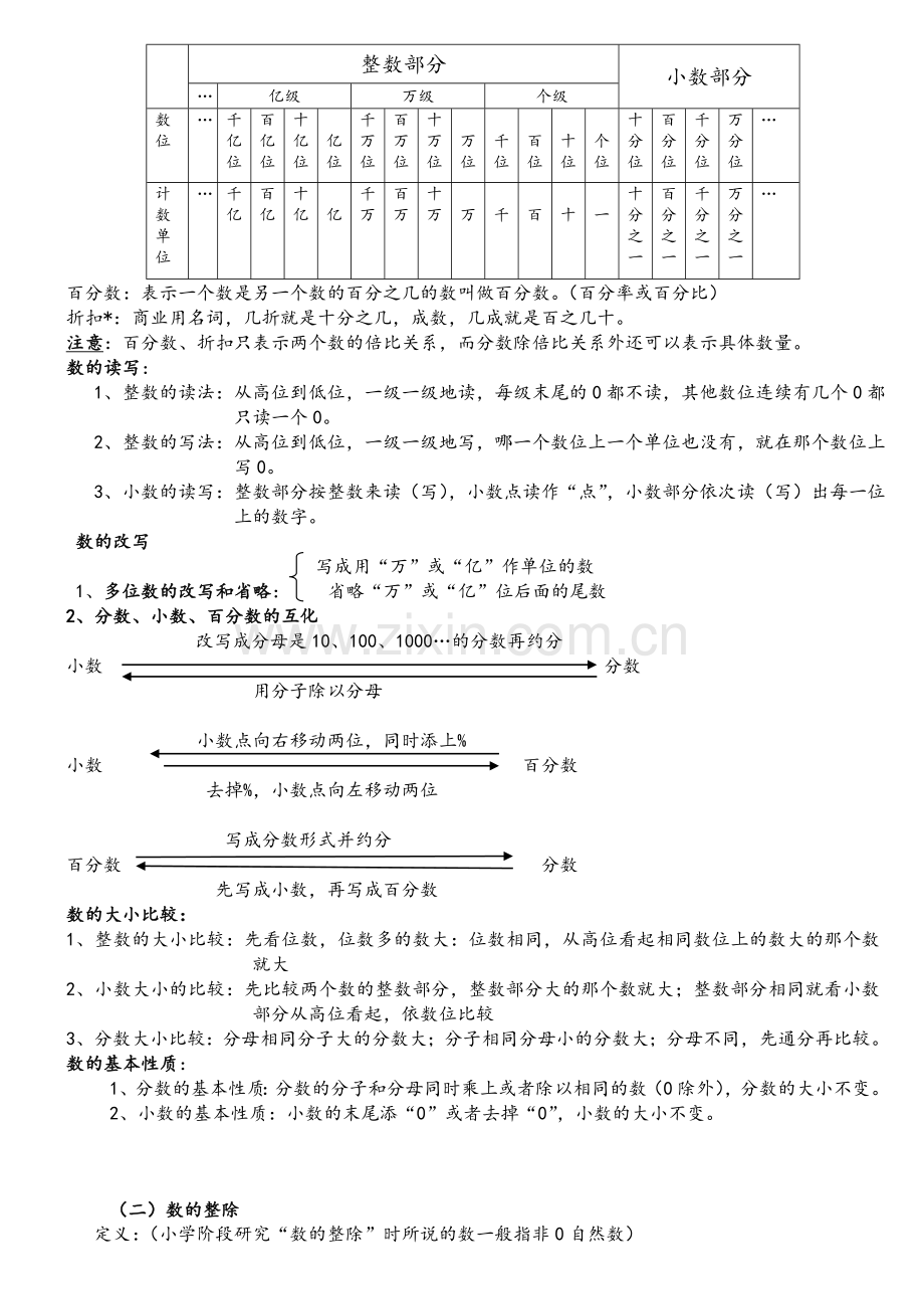 北师大版小学数学总复习知识点.doc_第2页