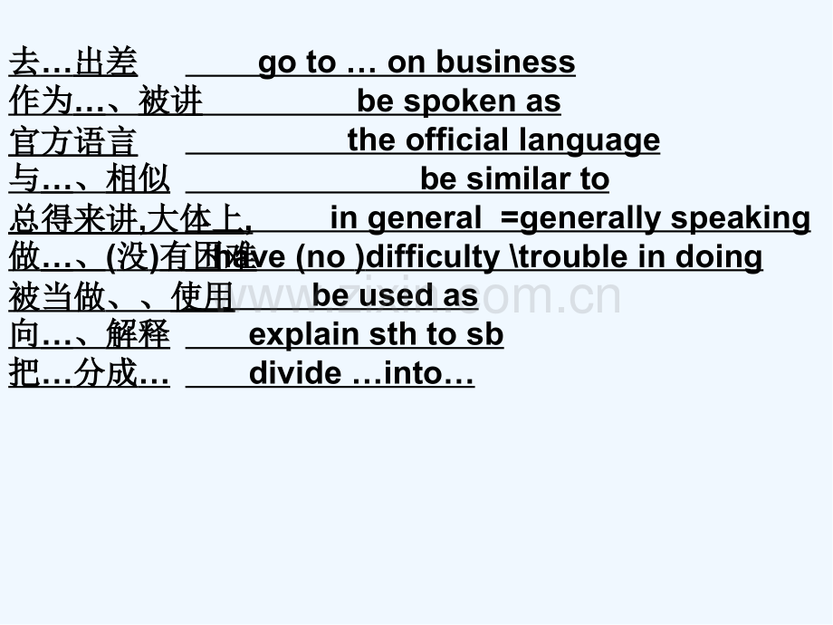 仁爱英语九年级上册知识复习-PPT.pptx_第3页