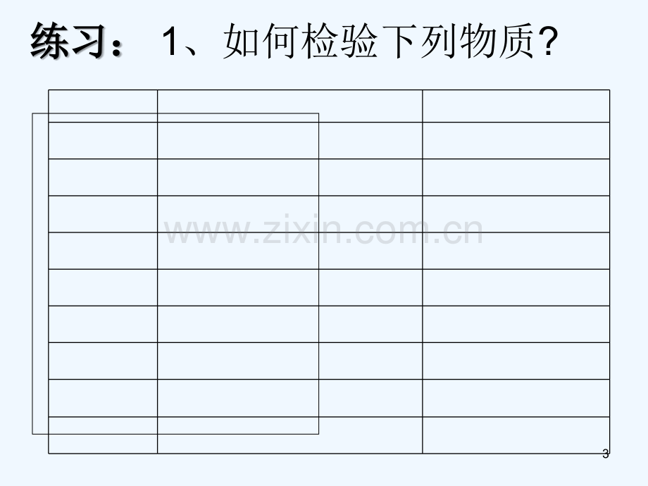 物质的检验学-PPT课件.ppt_第3页