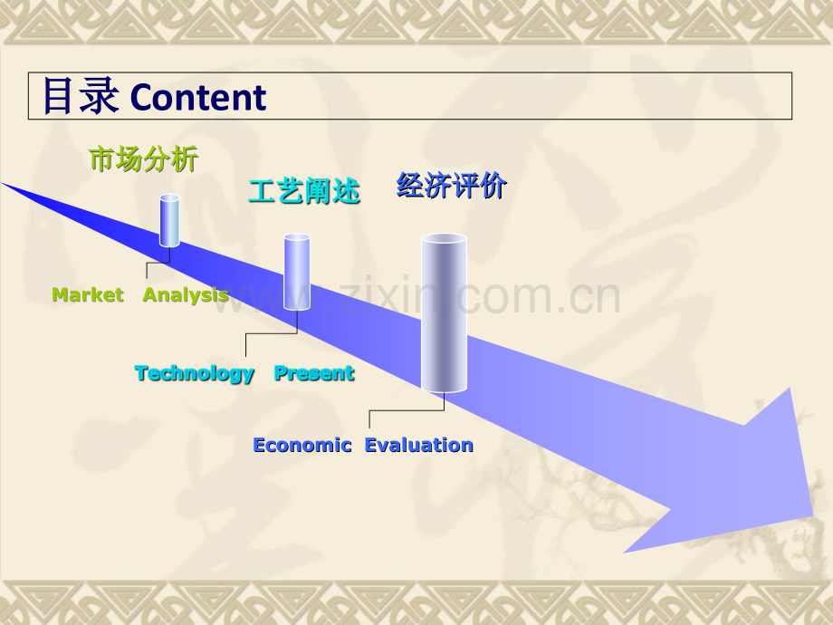 年产20万吨乙二醇-精选.ppt_第2页