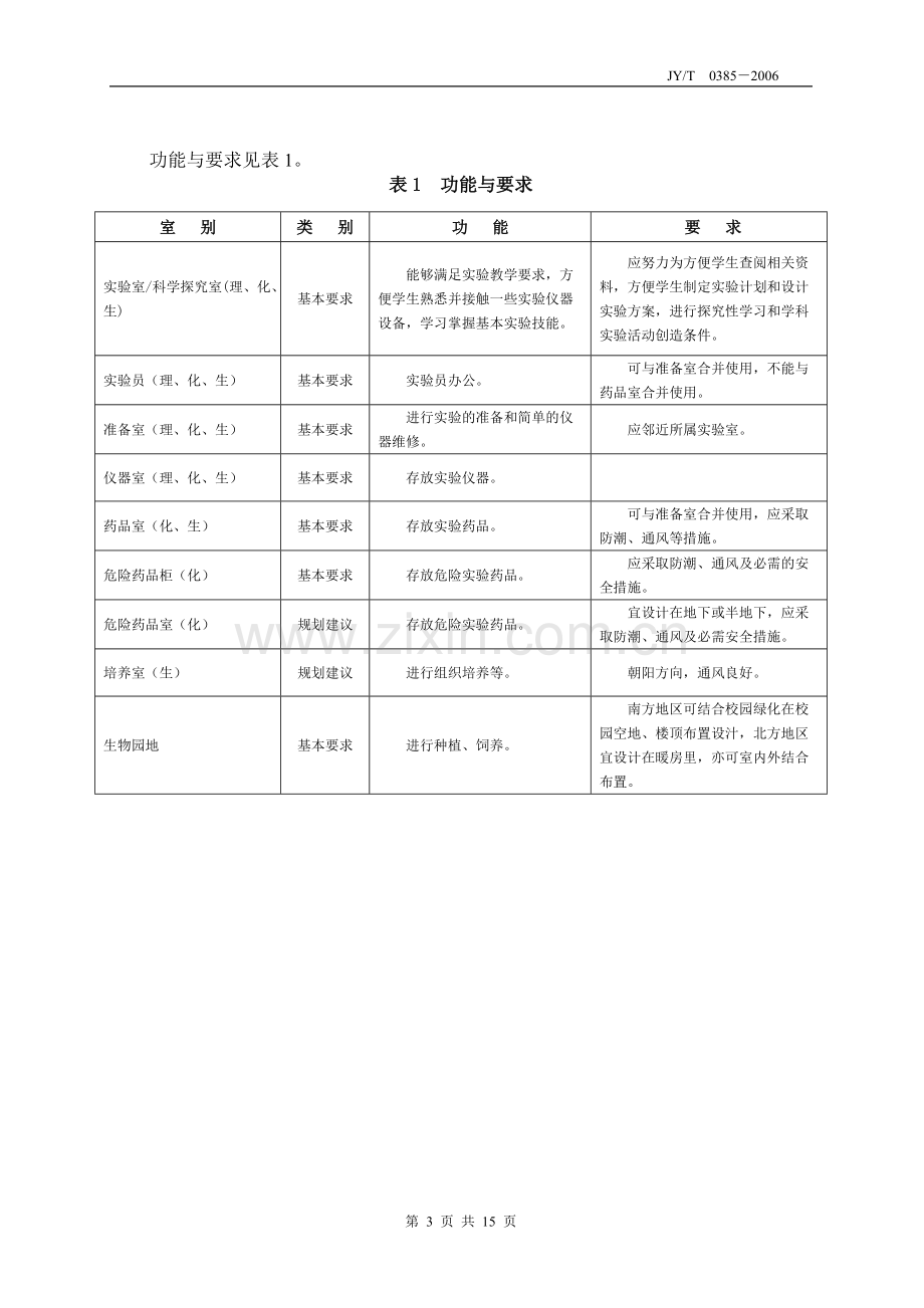 中小学理科实验室装备规范JY／T0385—2006.pdf_第3页