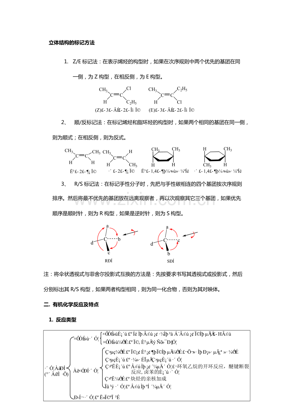 大学有机化学复习重点总结(各种知识点-鉴别-命名).pdf_第2页