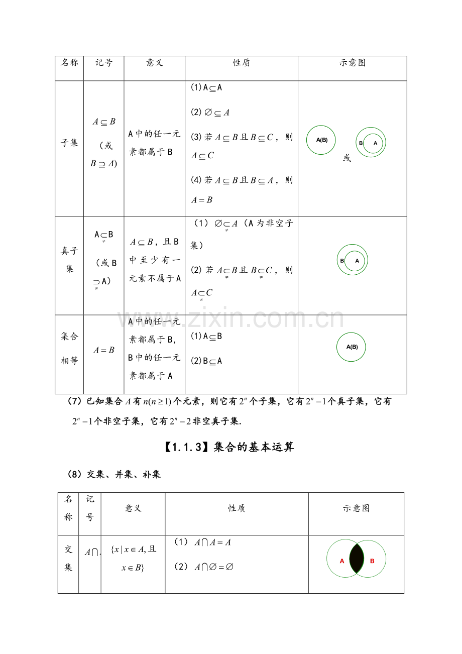 北师大版高中数学必修1-知识点总结.doc_第2页