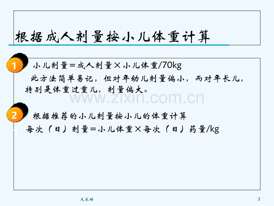 小儿用药剂量-PPT.ppt_第3页