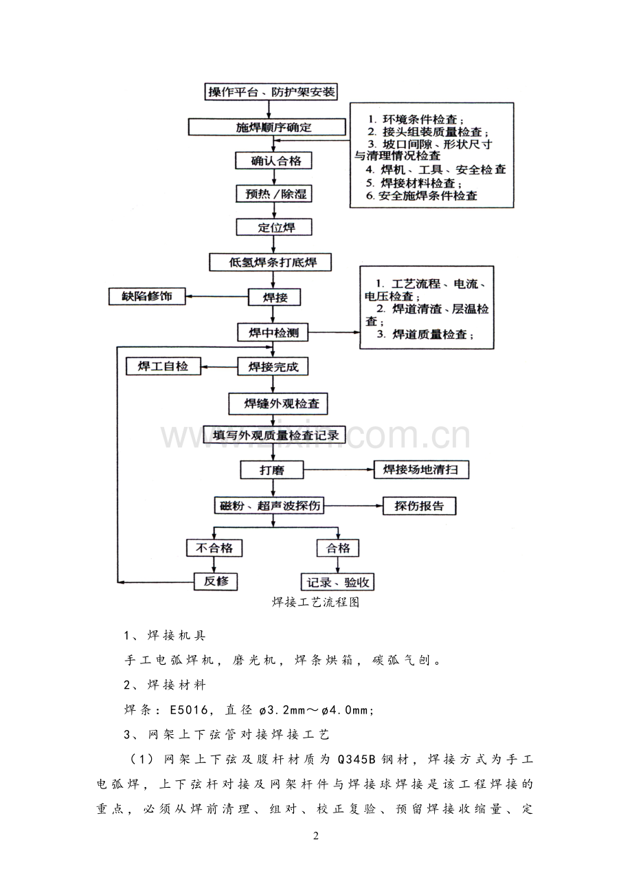 焊接球节点网架焊接专项方案.doc_第3页