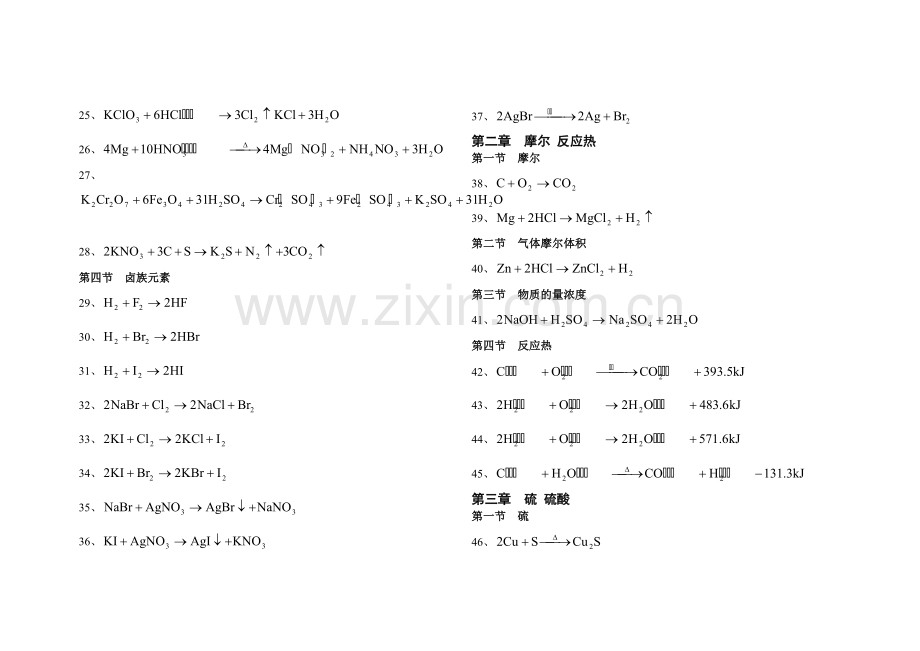 高中化学方程式大全.pdf_第2页