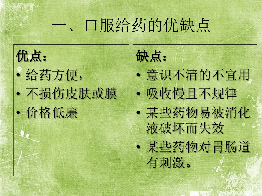 口服给药法及注意事项ppt.ppt_第3页