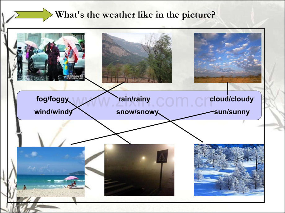 Lesson51apleasantclimateppt.ppt_第3页