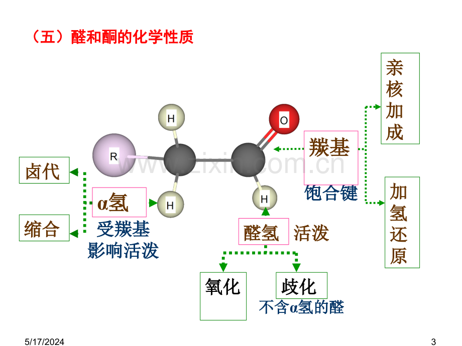 有机化学.ppt_第3页