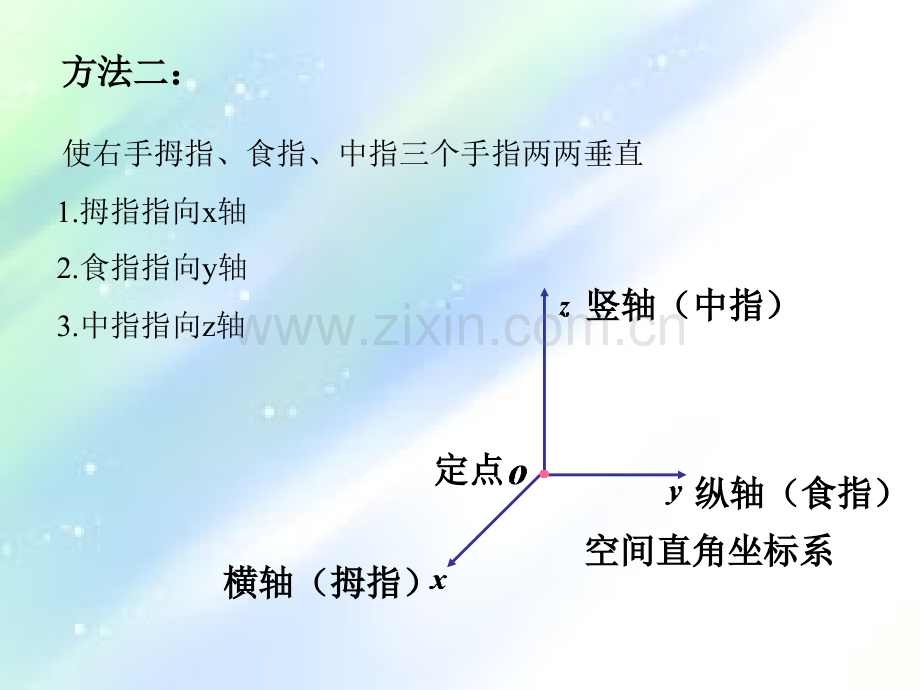 空间两点间的距离公式ppt.ppt_第3页