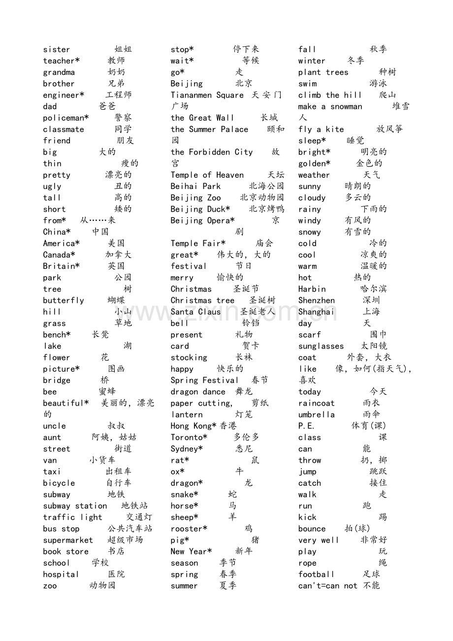 新起点1-12册英语单词.doc_第2页