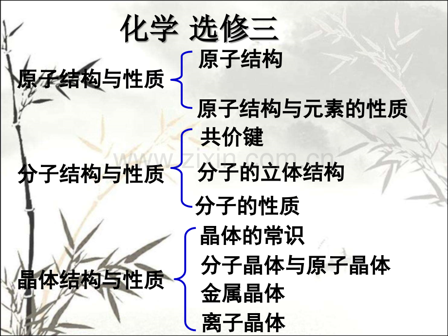 高中化学选修三-晶体课件ppt课件.ppt_第1页