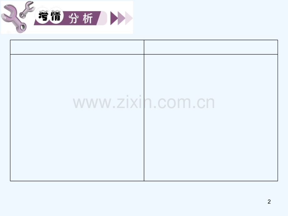 电化学原理及应用-PPT课件.ppt_第2页