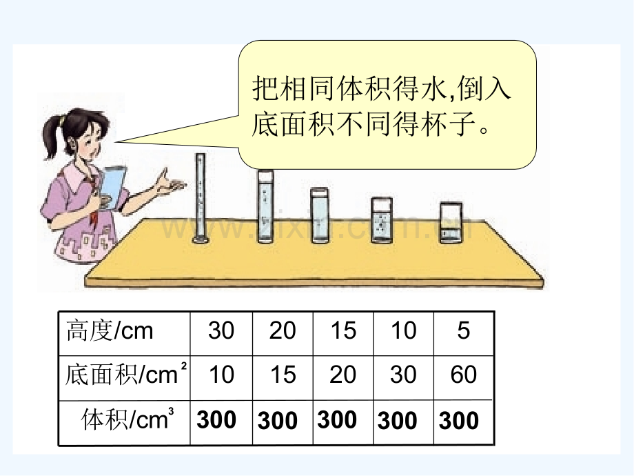 六年级数学成反比例图像-PPT.pptx_第3页