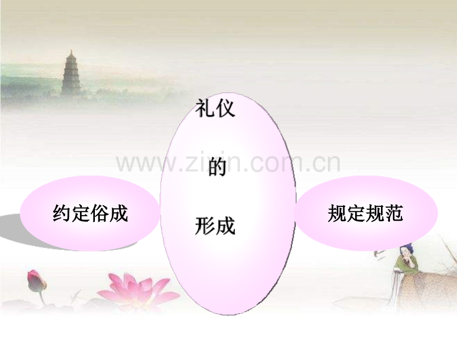 教师职业礼仪培训.ppt_第3页