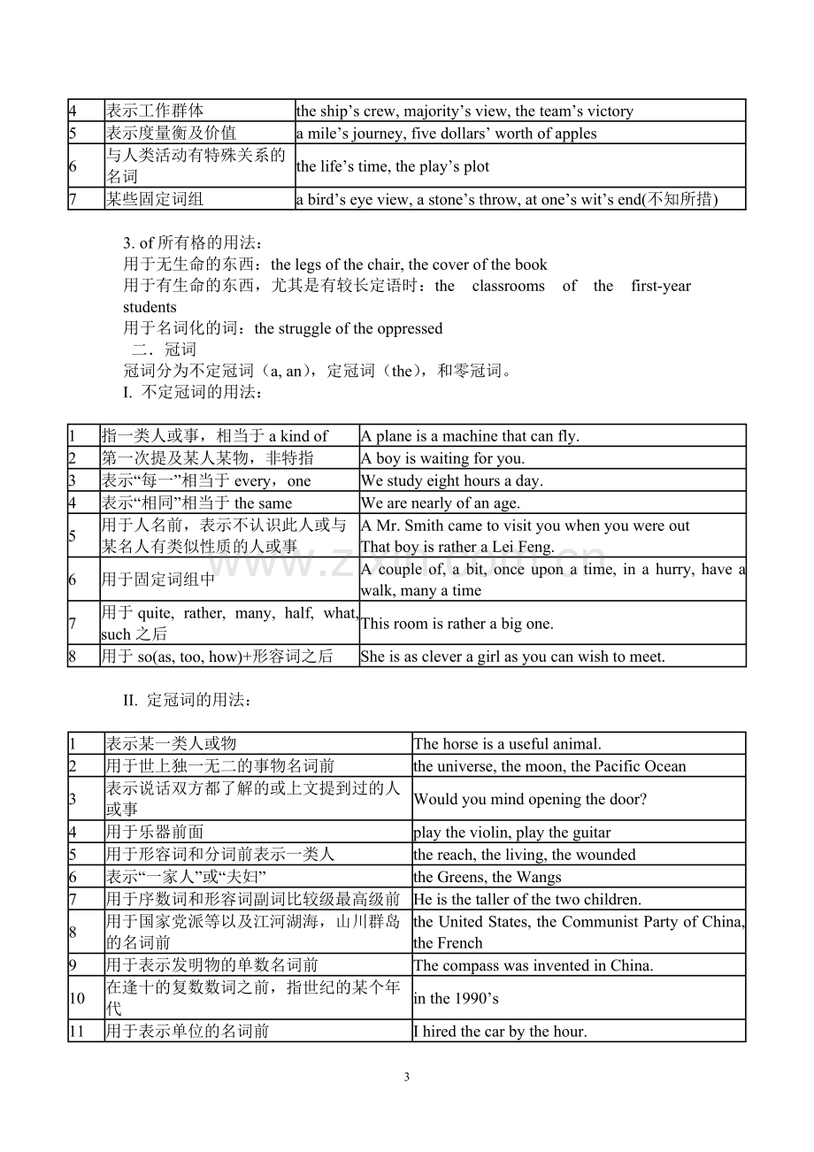 仁爱版初中英语语法大全.pdf_第3页