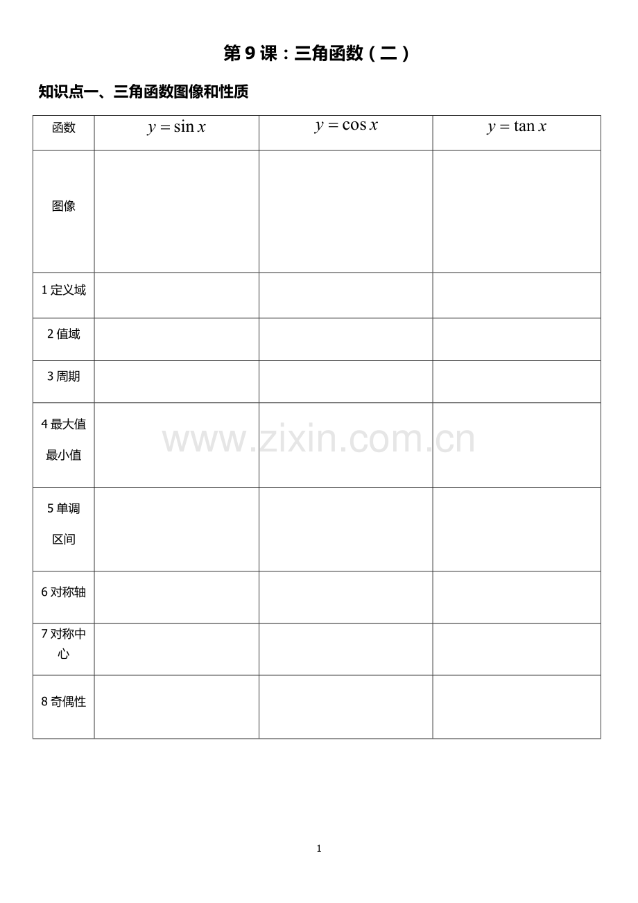 高一数学三角函数知识点题型复习(二).pdf_第1页