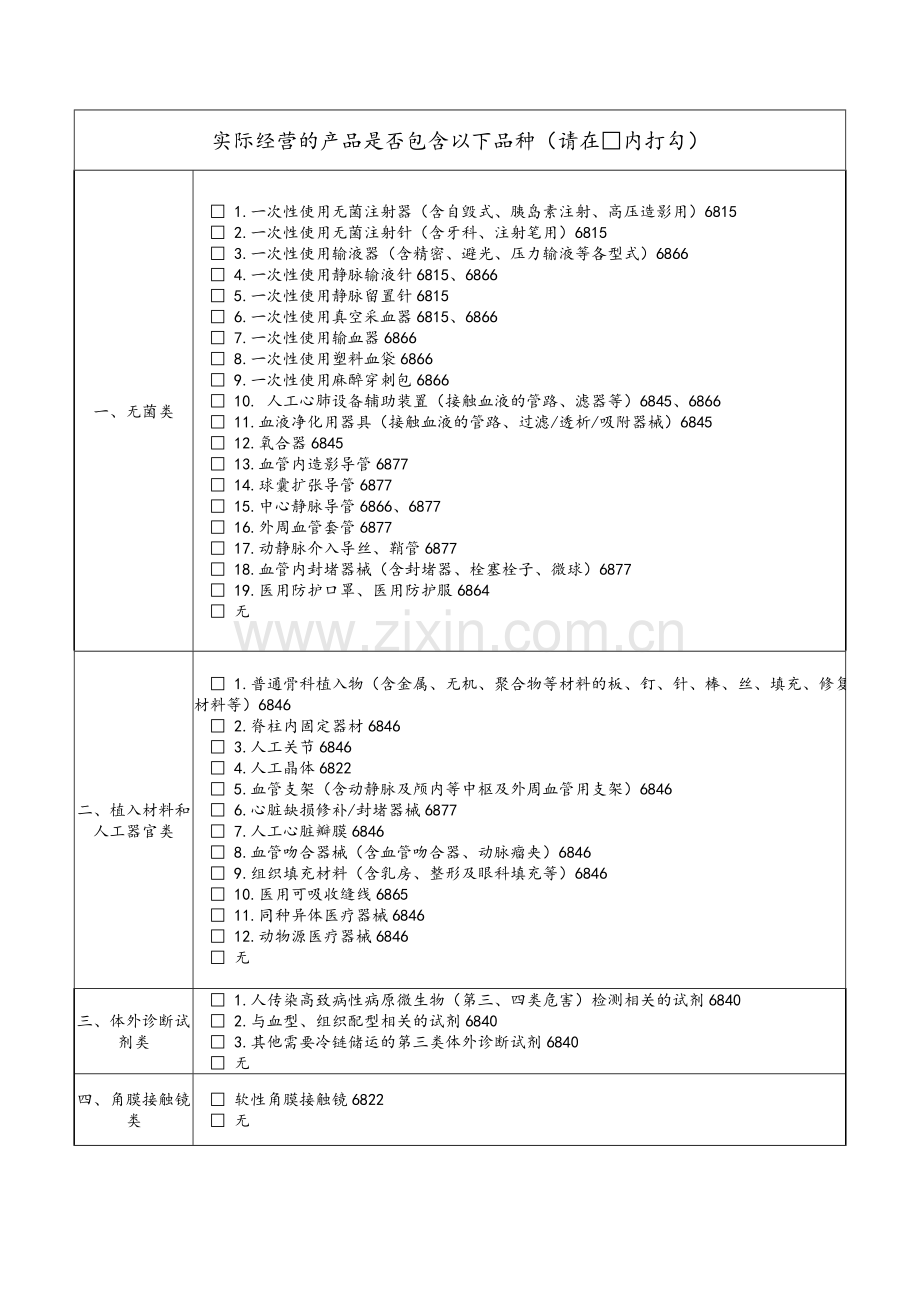 医疗器械经营自查报告.doc_第3页